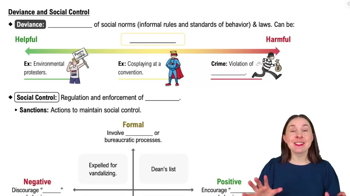 Deviance and Social Control