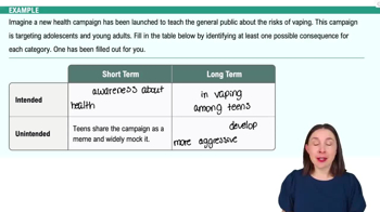 What is Media Example 1