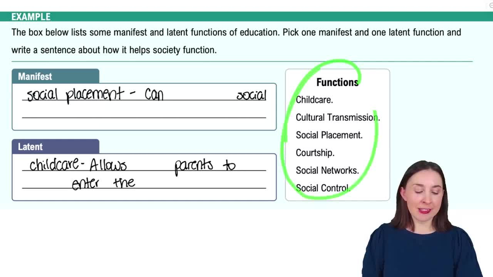 Theoretical Perspectives on Education Example 1