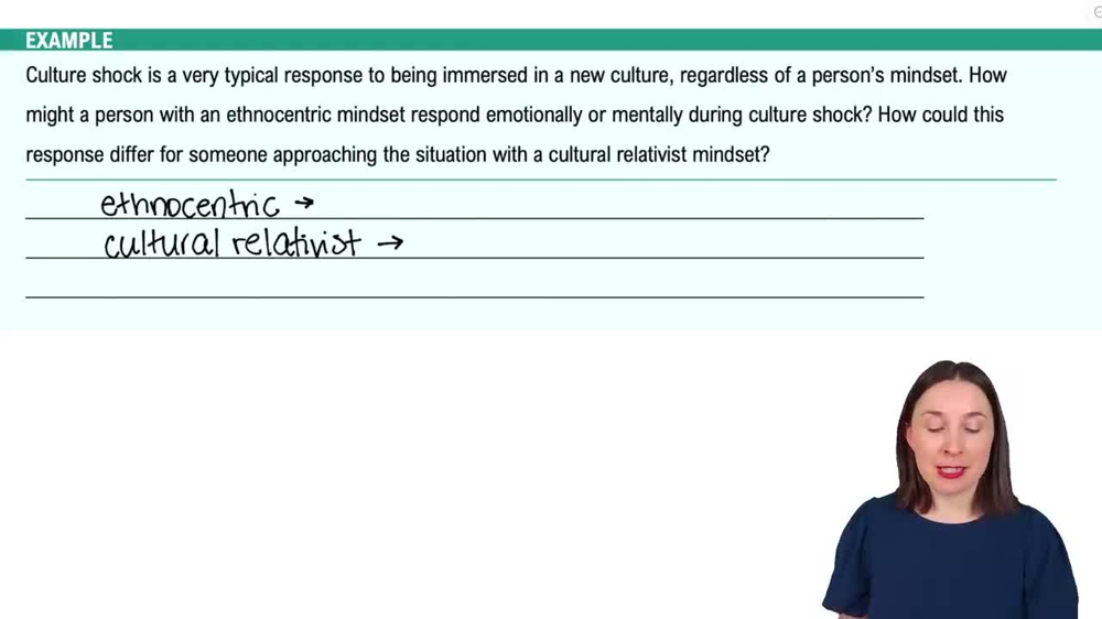 Ethnocentrism vs. Cultural Relativism Example 1