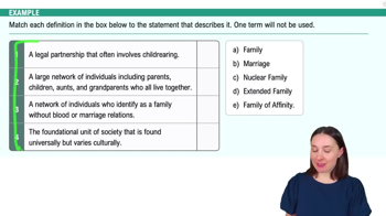 Defining Family Example 1