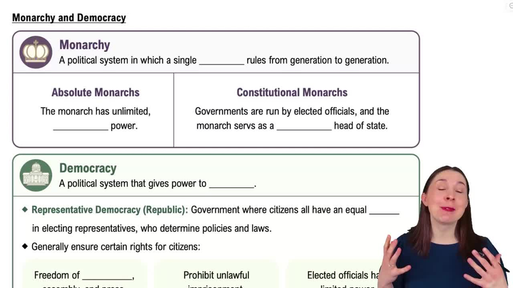 Monarchy and Democracy