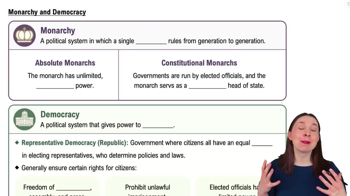Monarchy and Democracy