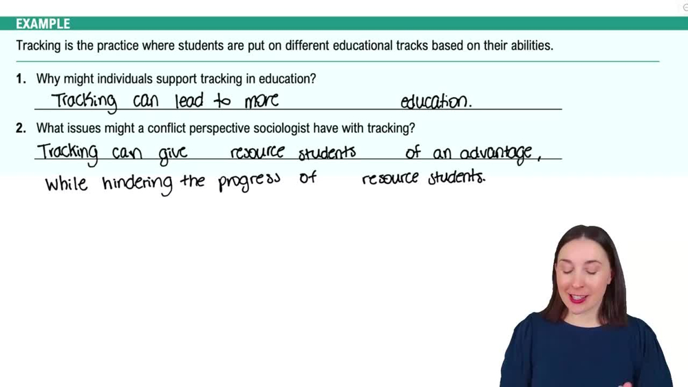 Theoretical Perspectives on Education Example 2