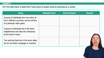 What is a Society Example 1