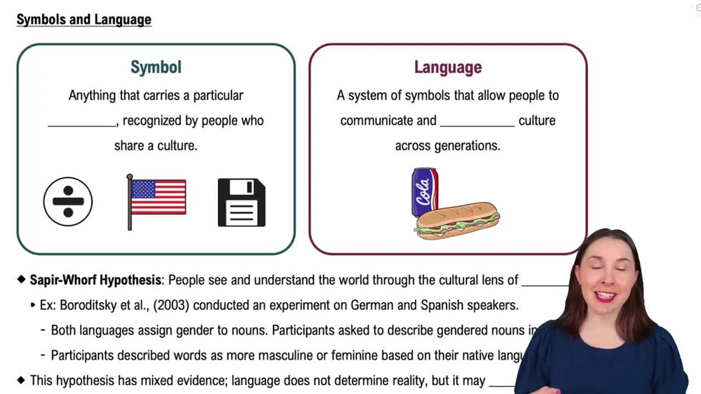 Symbols and Language