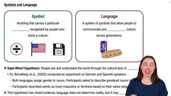 Symbols and Language