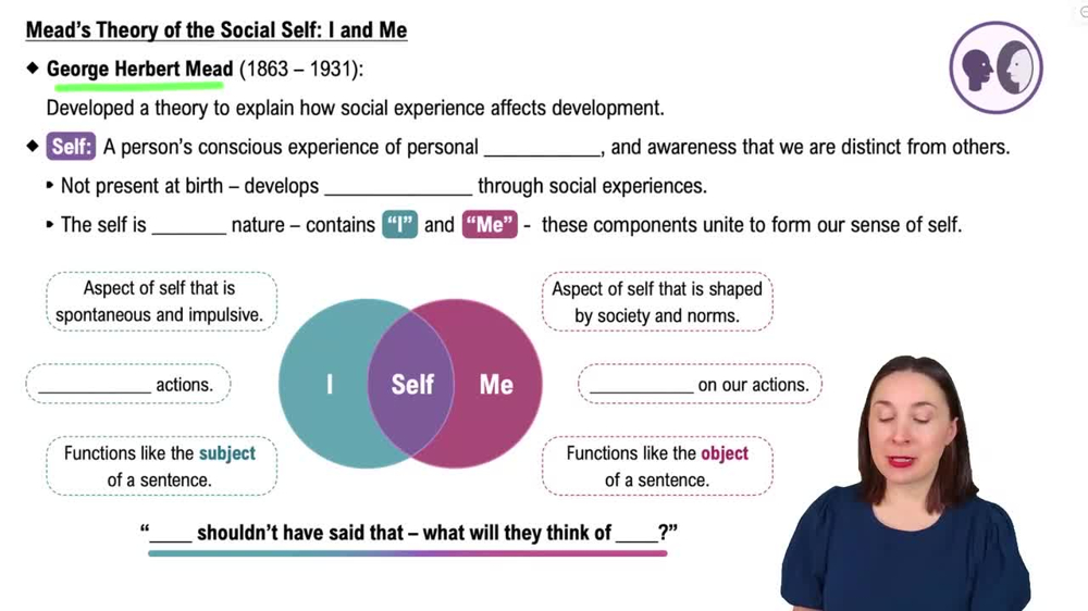 Mead's Theory of the Social Self: I and Me