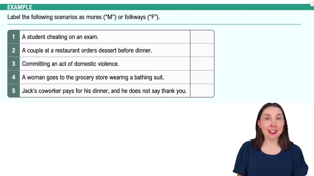 Elements of Culture Example 2