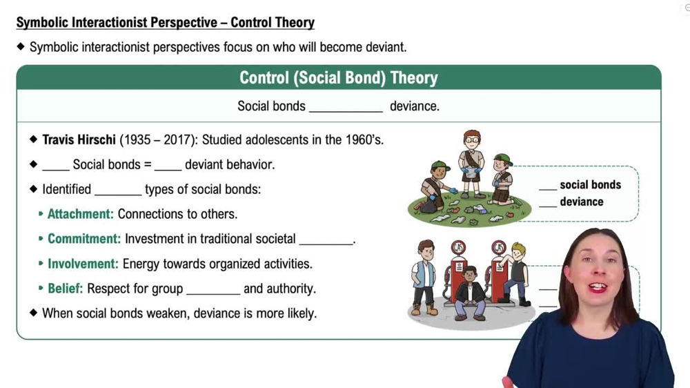 Symbolic Interactionist Perspective - Control Theory