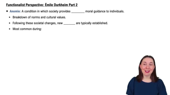 Functionalist Perspective: Emile Durkheim Part 2