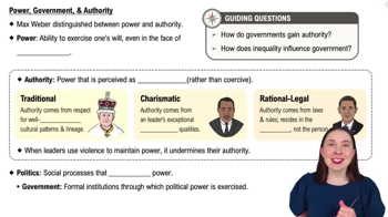Power, Government, & Authority