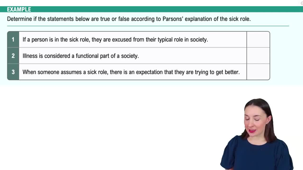 Theoretical Perspectives on Health and Medicine Example 1