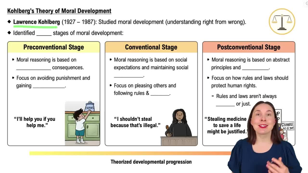 Kohlberg's Theory of Moral Development