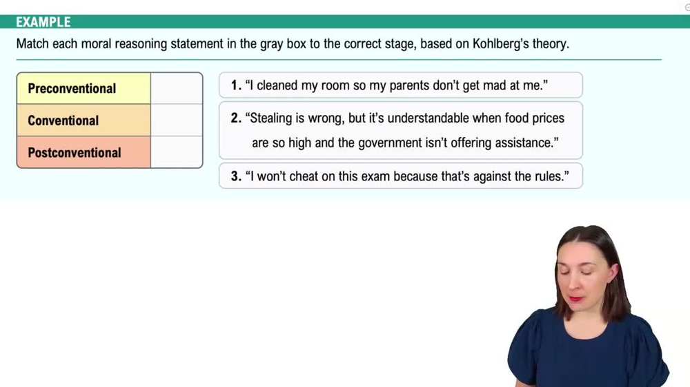 Theories of Socialization Example 5