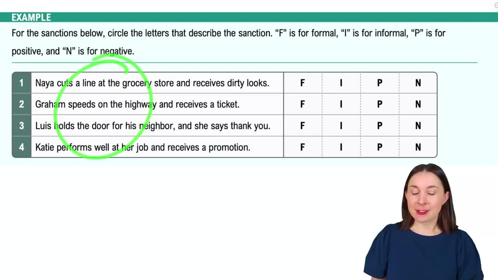 Deviance and Social Control Example 1