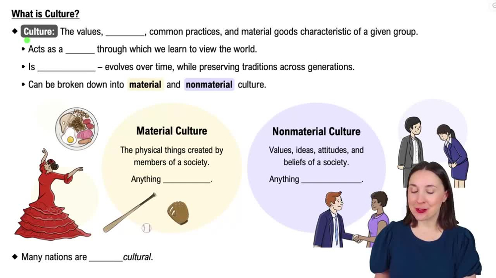 What is Culture?