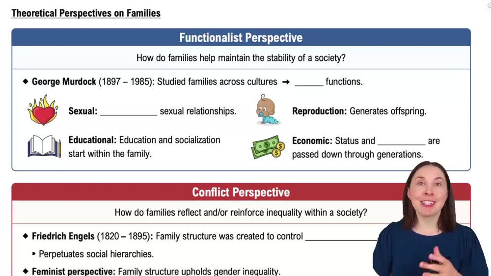 Theoretical Perspectives on Families