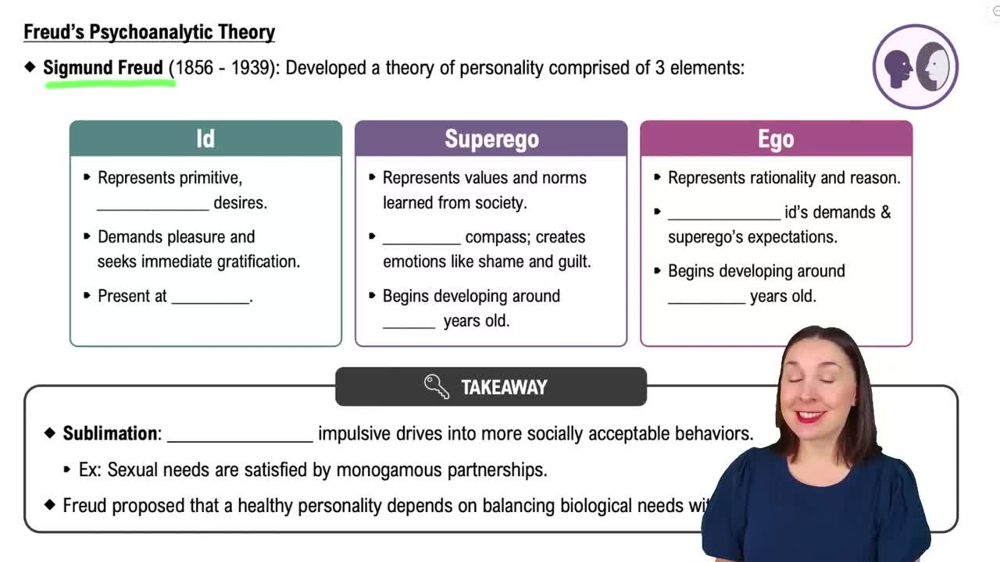Freud's Psychoanalytic Theory