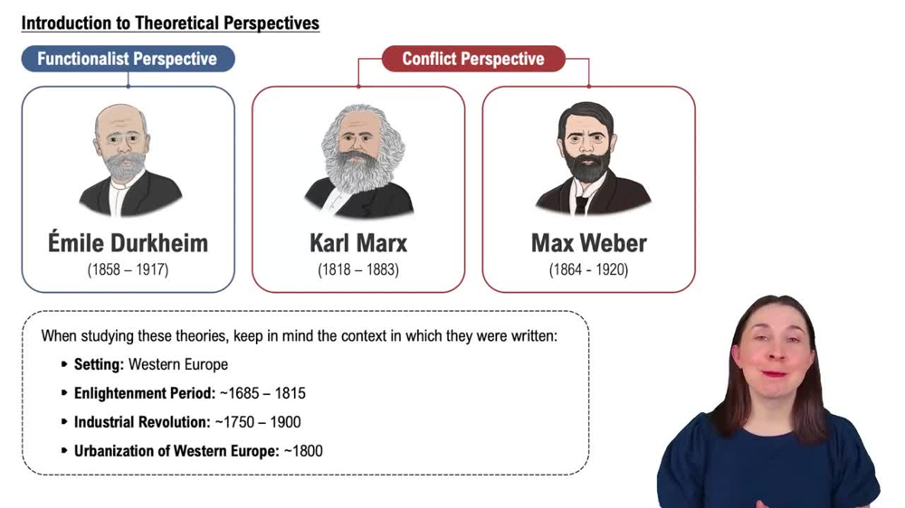 Introduction to Theoretical Perspectives