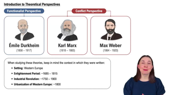 Introduction to Theoretical Perspectives