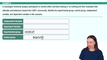 Research Methods in Sociology Example 4