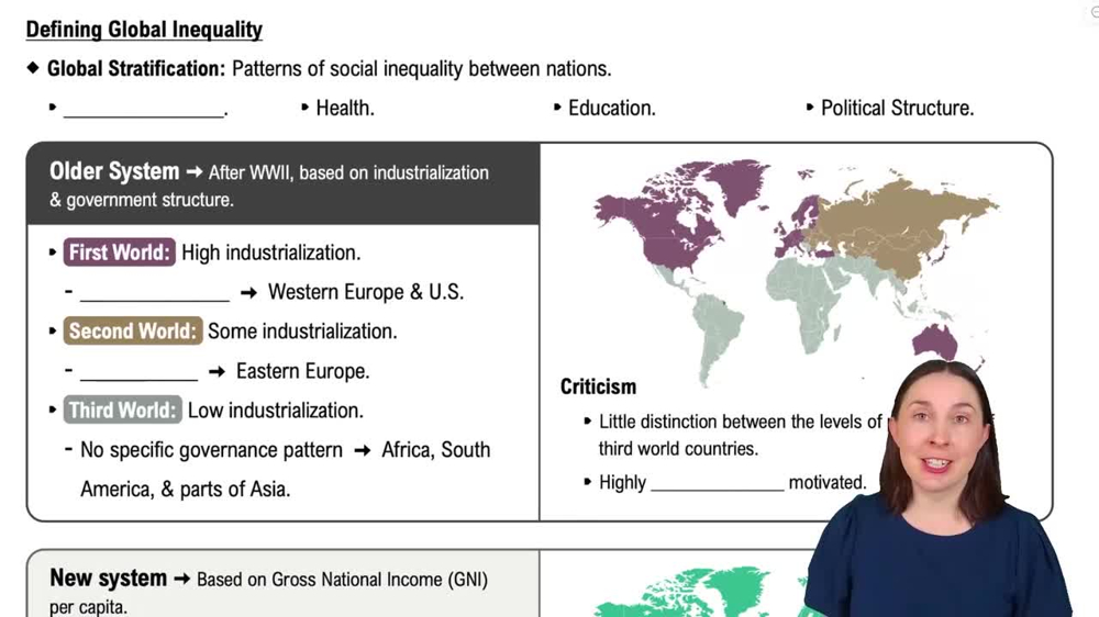 Defining Global Inequality