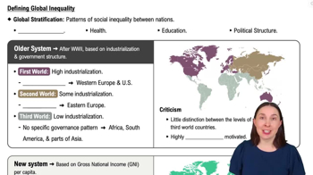 Defining Global Inequality