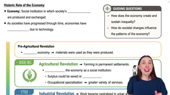 Historic Role of the Economy