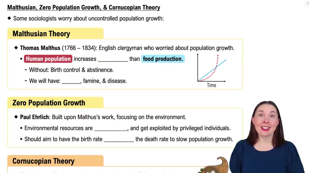 Malthusian, Zero Population Growth, & Cornucopian Theory