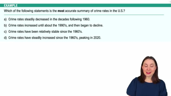 Crime in the United States Example 2