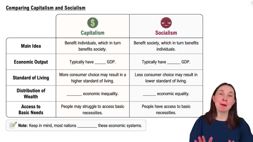 Comparing Capitalism and Socialism