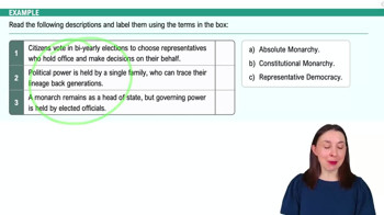 Forms of Government Example 1