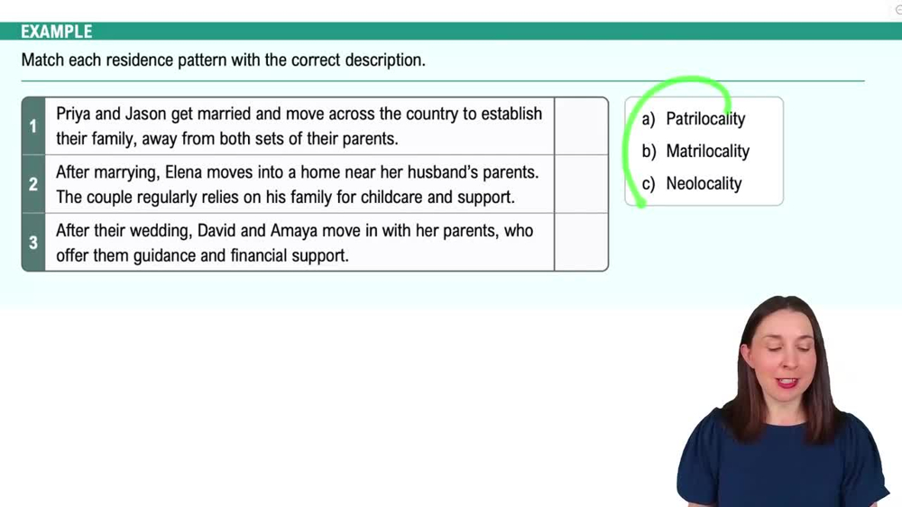 Lines of Descent and Residency Example 1