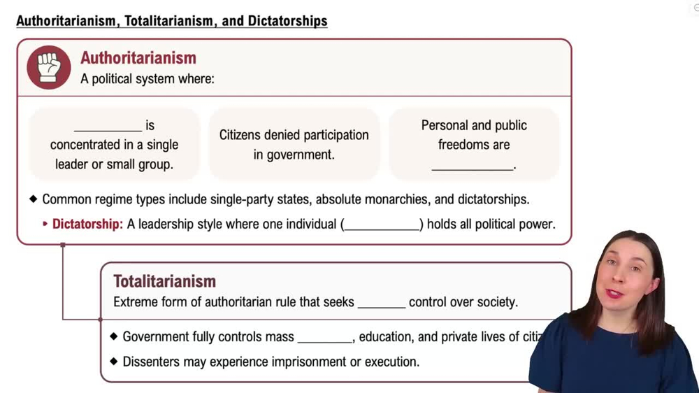 Authoritarianism, Totalitarianism, and Dictatorships