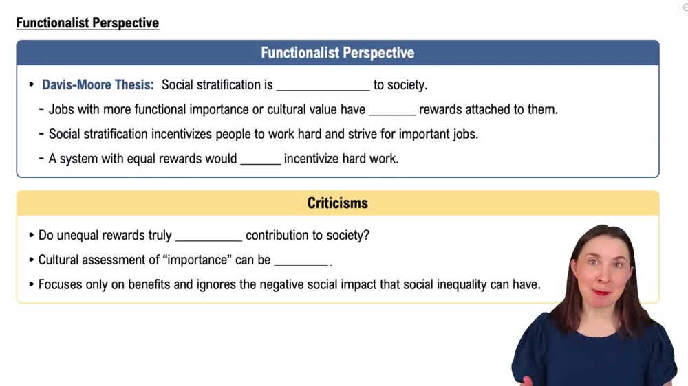 Functionalist Perspective