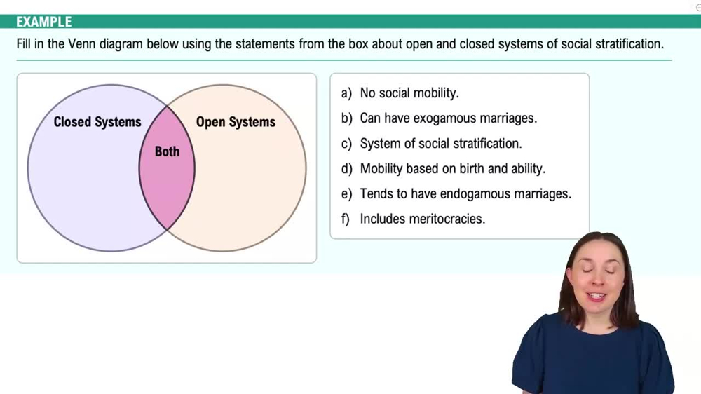 Systems of Social Stratification Example 1