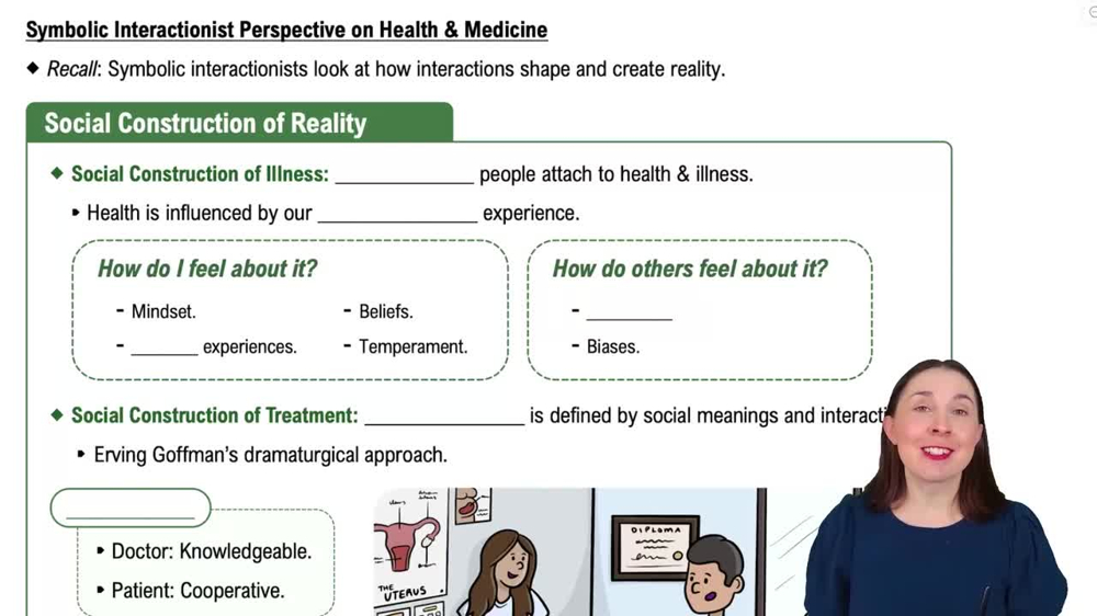 Symbolic Interactionist Perspective on Health & Medicine