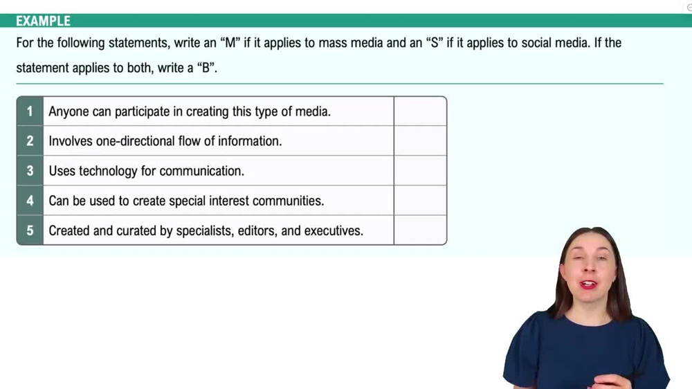 What is Media Example 2