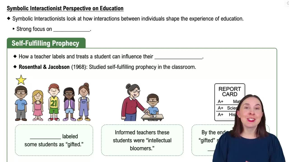 Symbolic Interactionist Perspective on Education