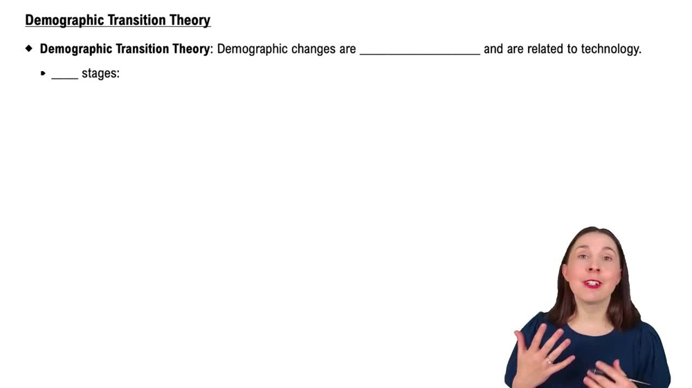 Demographic Transition Theory