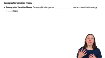 Demographic Transition Theory