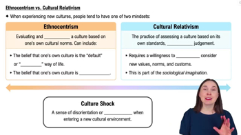 Ethnocentrism vs. Cultural Relativism