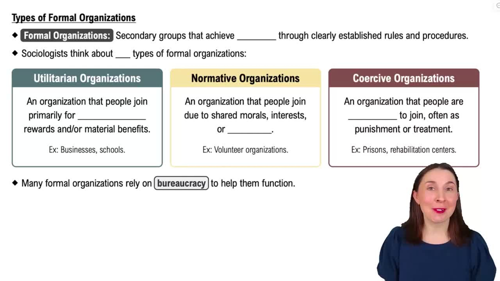 Types of Formal Organizations