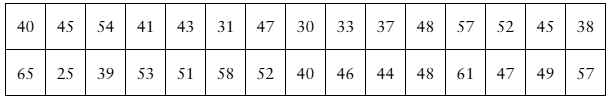 Data table displaying weekly milk consumption values for a sample of 30 individuals, ranging from 25 to 65 fluid ounces.
