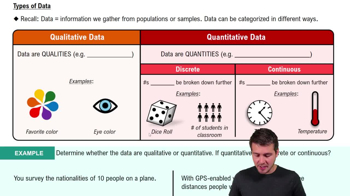 Types of Data