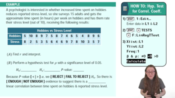 Hypothesis Tests for Correlation Coefficient Using TI-84 Example 1
