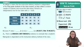 Independence Test Using TI-84 Example 1