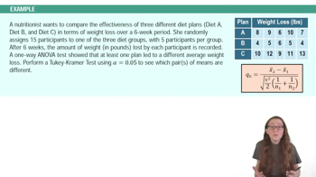 Tukey-Kramer Test Example 1