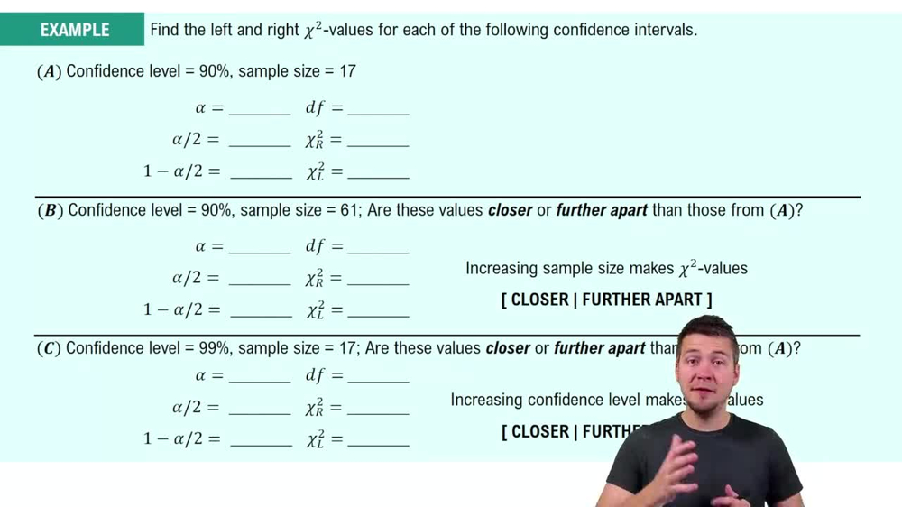 Critical Values: Chi Square Distribution Example 2